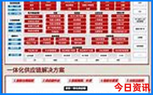 云南七日游攻略自由行